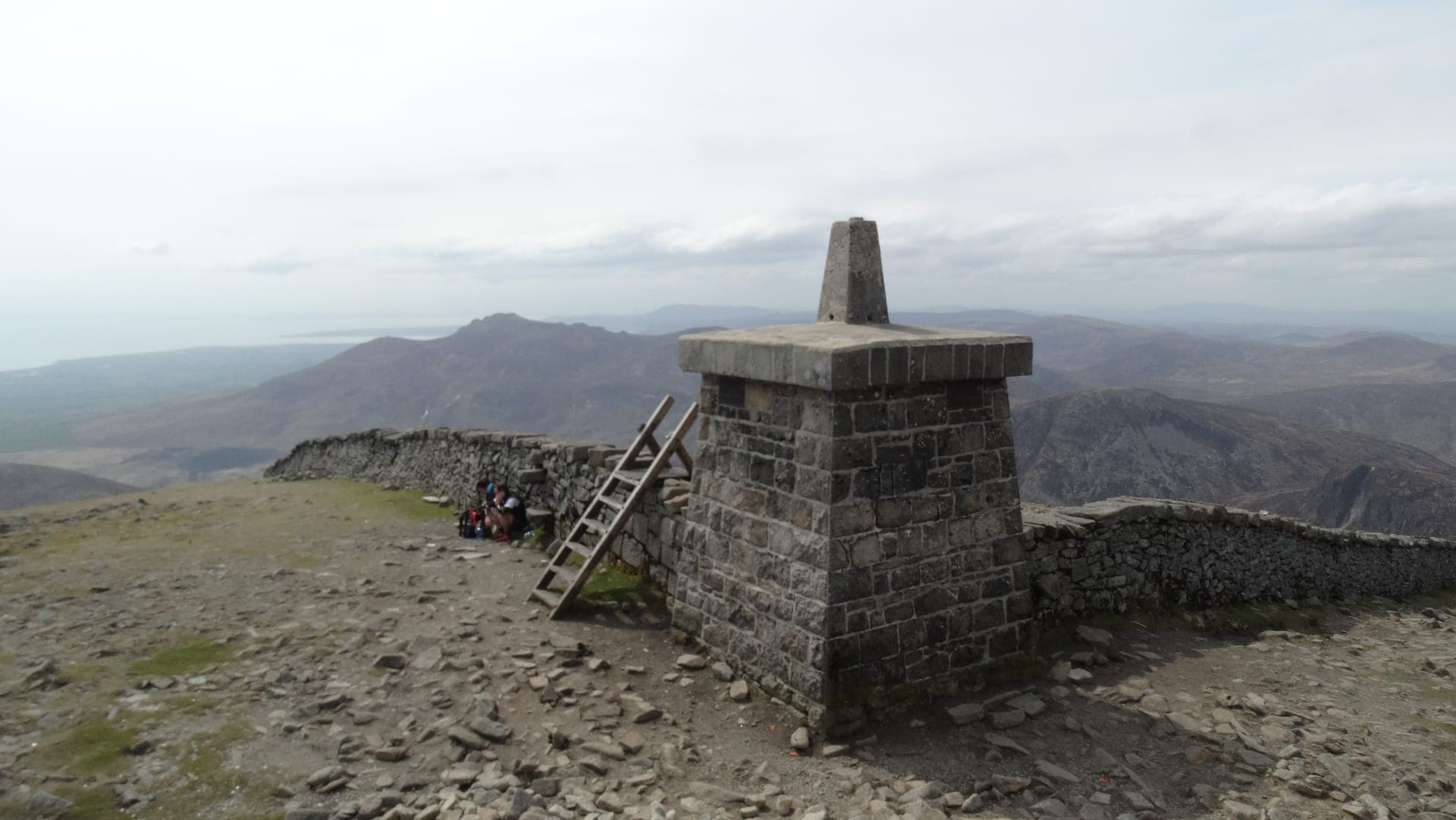 Adventure Activities